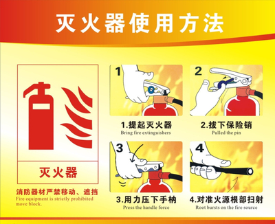 應(yīng)對火災(zāi)小知識